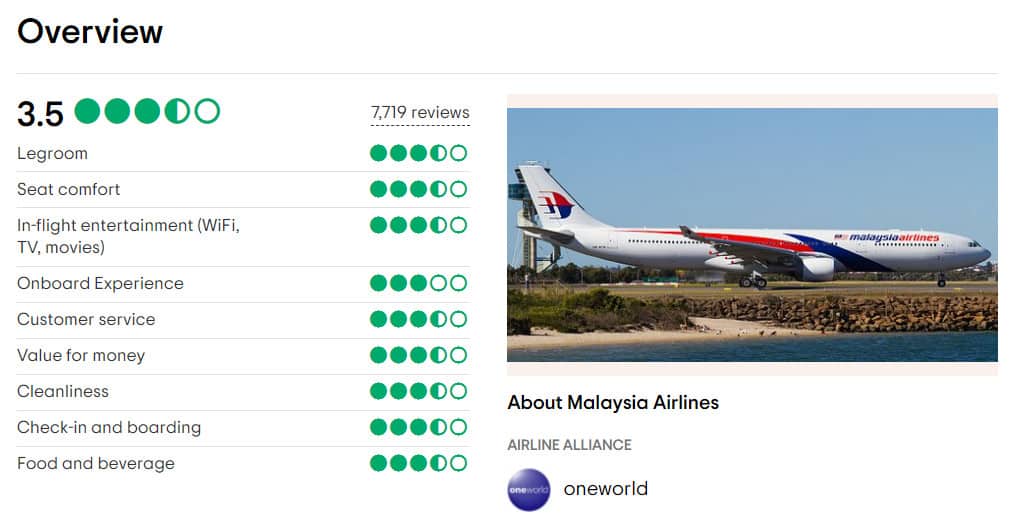 Hãng hàng không Malaysia Airlines - vé máy bay đi Ai Cập