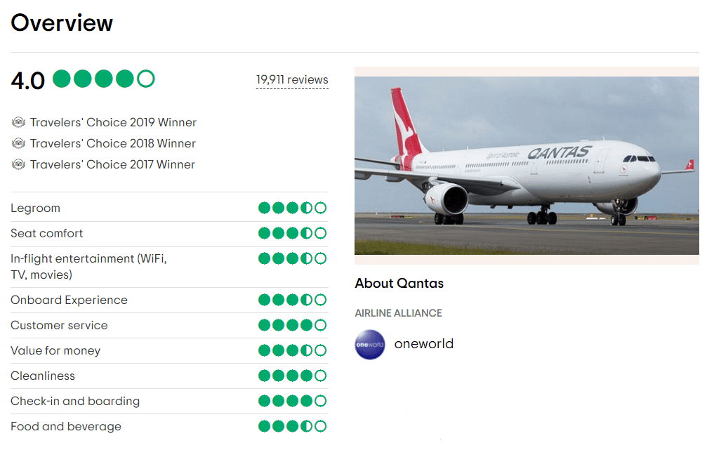 Vé máy bay đi Melbourne (MEL) giá rẻ - Hãng hàng không Qantas Airways