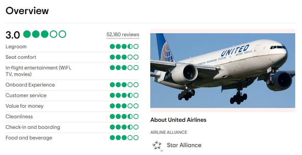 Vé máy bay đi San Diego (SAN) giá rẻ - Hãng hàng không United Airlines