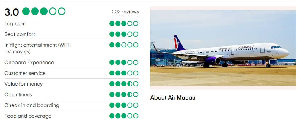Hãng hàng không Air Macau