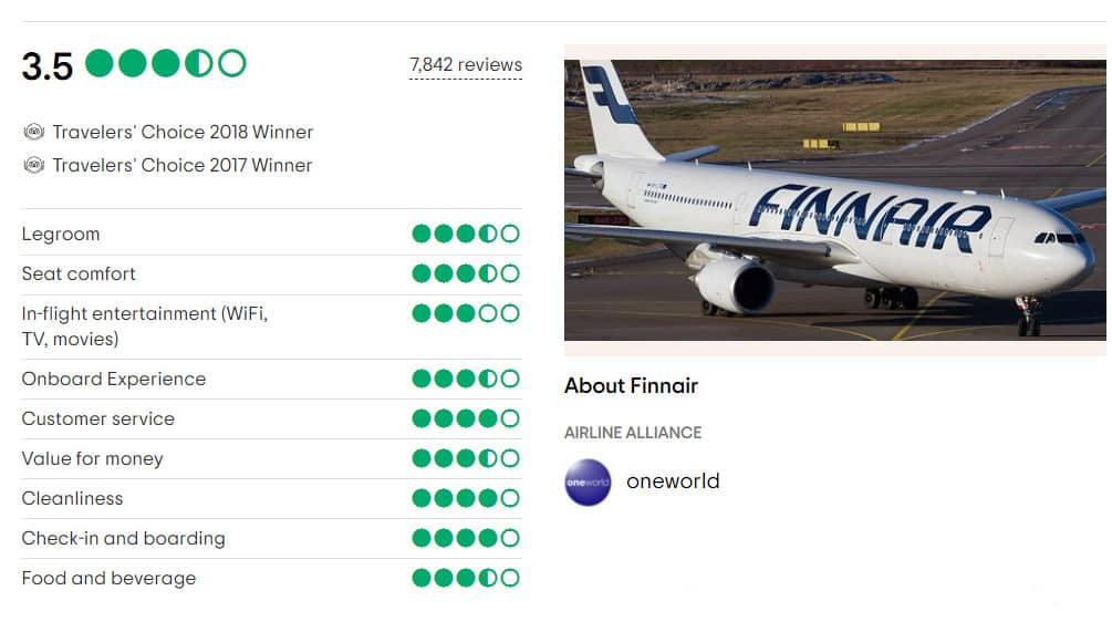 Đánh giá hãng hàng không Finnair trên Tripadvisors - Vé máy bay đi Iceland