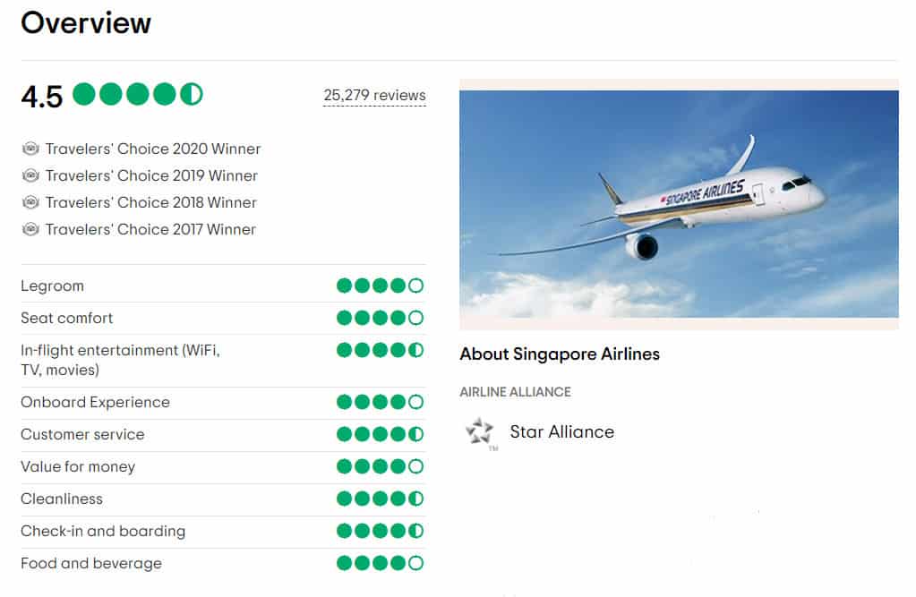 Đánh giá hãng hàng không Singapore Airlines trên Tripadvisors - Vé máy bay đi Iceland