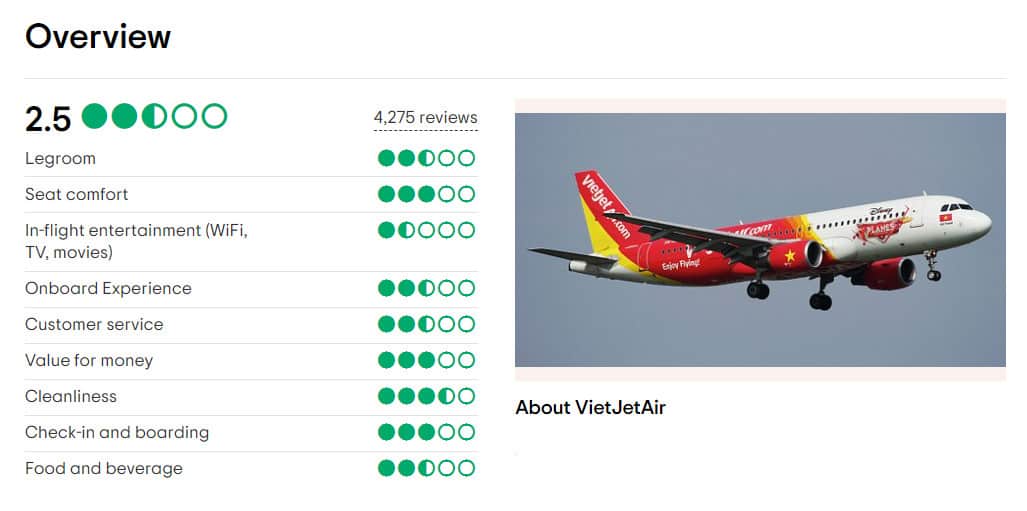 Đánh giá hãng hàng không Vietjet Air trên Tripadvisors- vé đi Kualar Lumpur