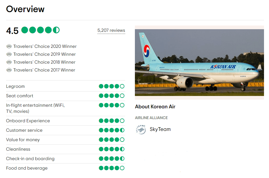 Đánh giá hãng hàng không Korean Air trên Tripadvisors- vé đi Jeju