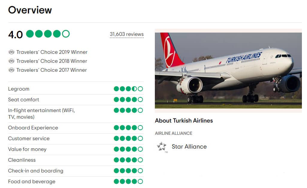 Đánh giá hãng hàng không Turkish Airlines trên Tripadvisors- vé đi Moscow