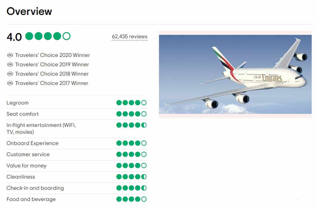 Review hãng bay Emirates trên Tripadvisor - vé máy bay đi Praha