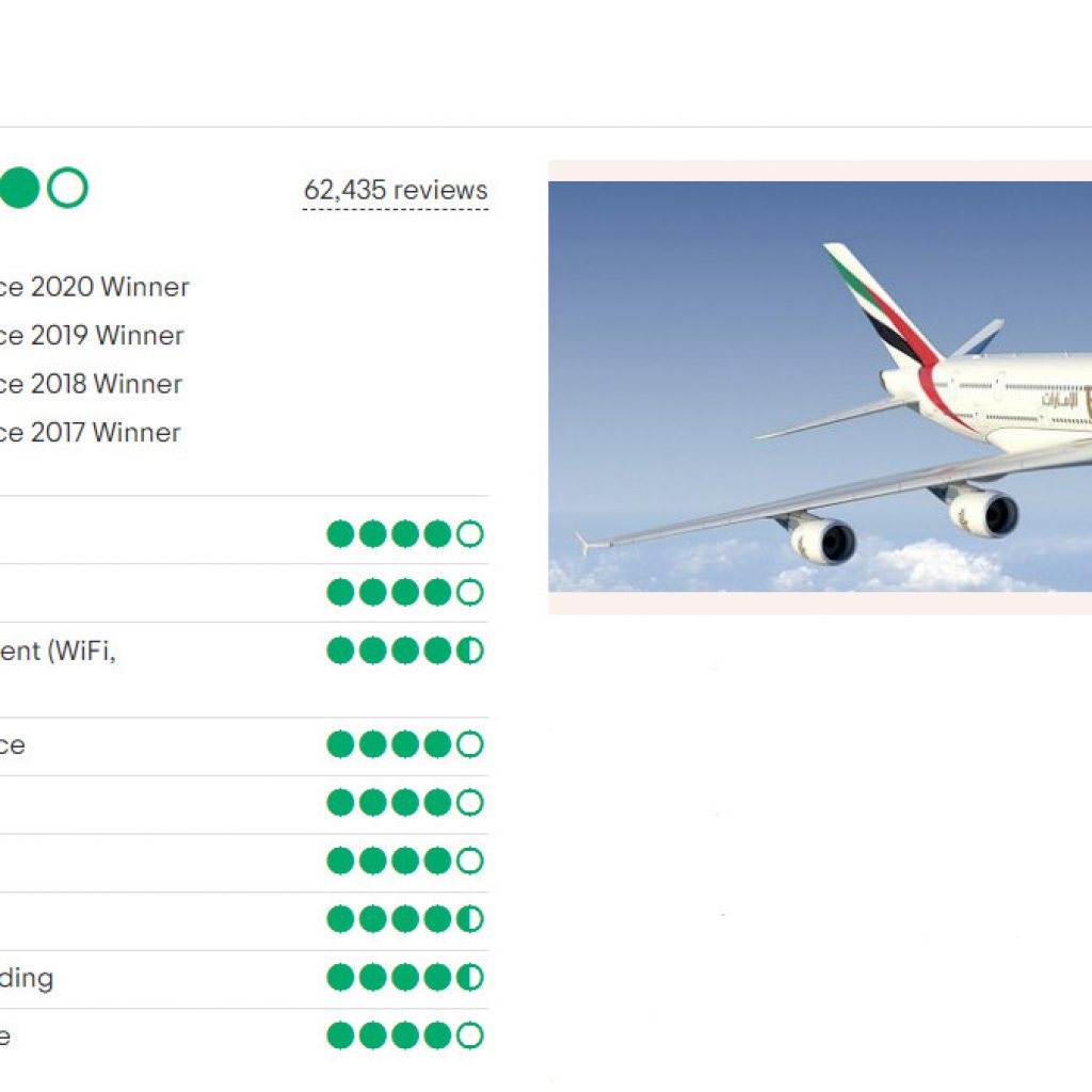 Review hãng bay Emirates trên Tripadvisor - vé máy bay đi Budapest