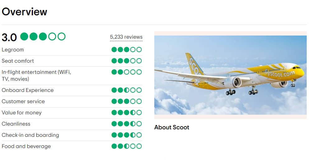 Review hãng bay Scoot Airlines trên Tripadvisor - vé máy bay đi Bali