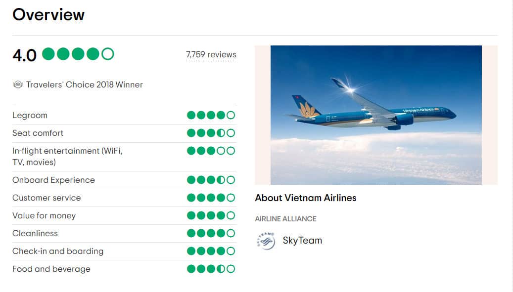 Review hãng bay Vietnam Airlines trên Tripadvisor - vé máy bay đi Helsinki