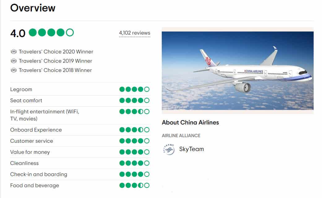 Vé máy bay đi Đài Bắc hãng China Airlines - review trên Tripadvisor