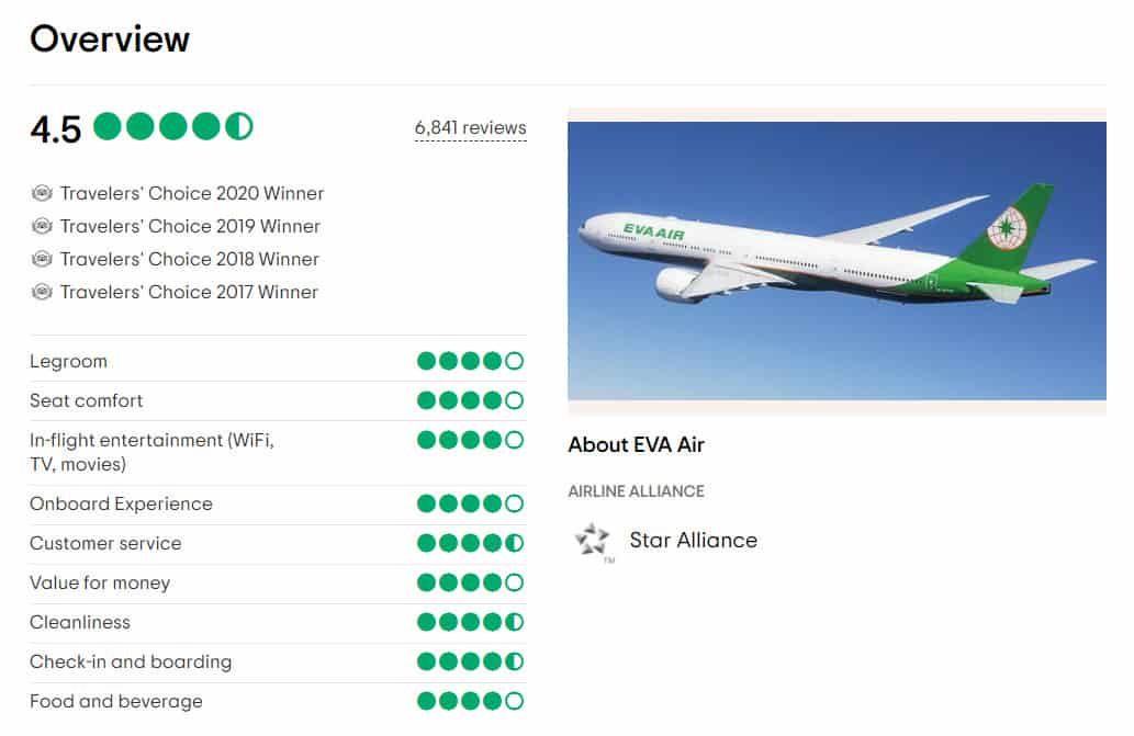 Vé máy bay đi Đài Bắc hãng EVA Air - review trên Tripadvisor